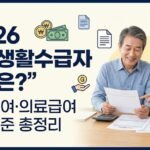 2026 기초생활수급자 조건과 생계급여 의료급여 선정기준
