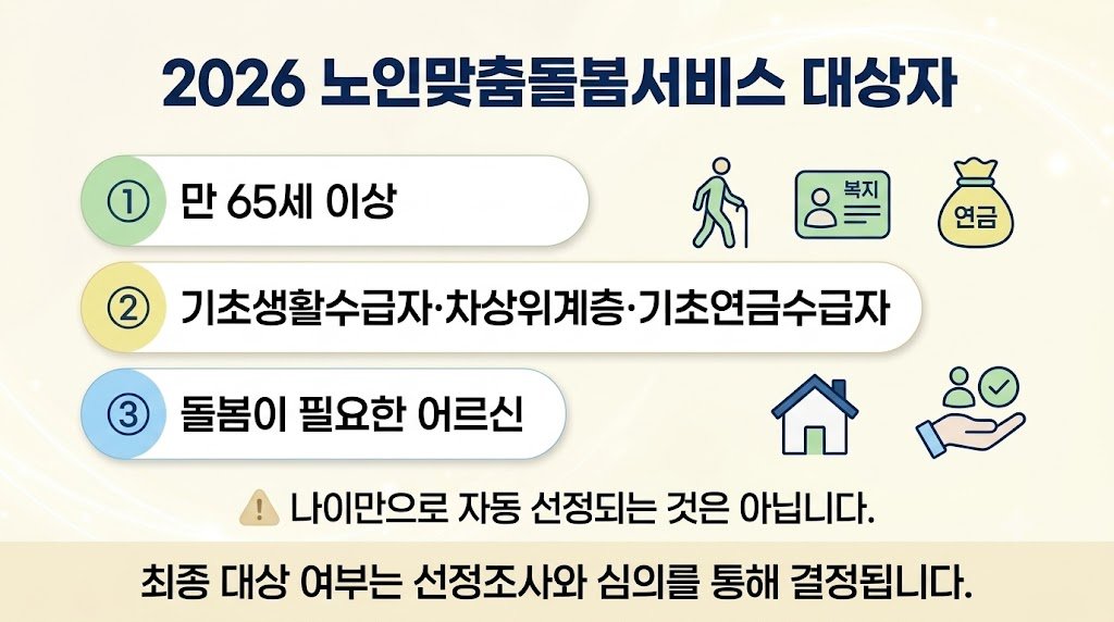 2026 노인맞춤돌봄서비스 대상자 조건과 신청자격