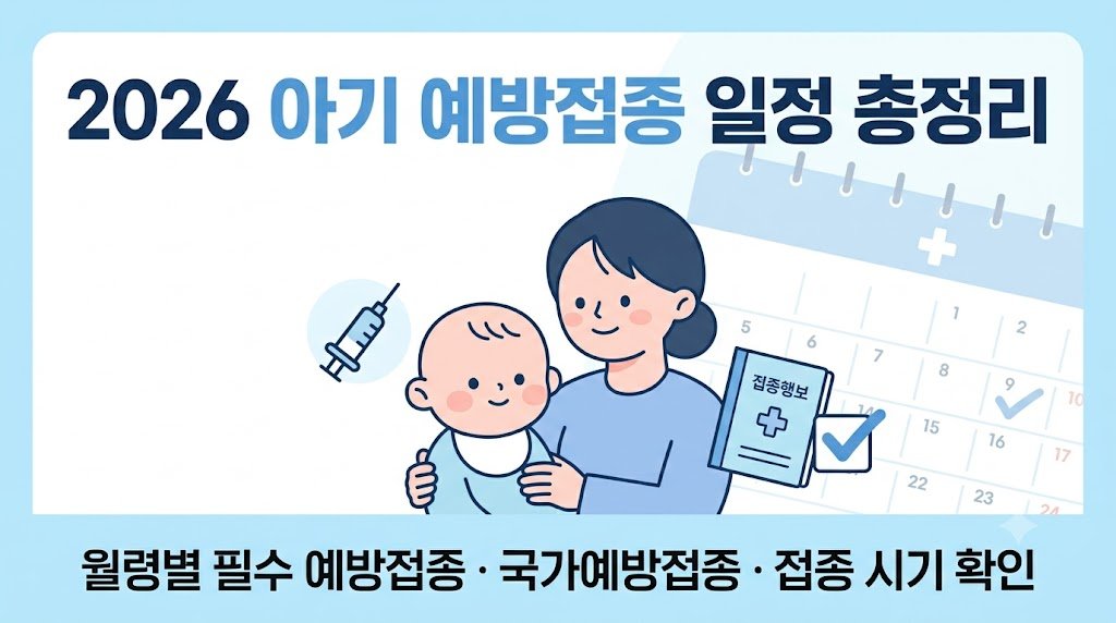 2026 아기 예방접종 일정과 월령별 필수 예방접종을 정리한 이미지