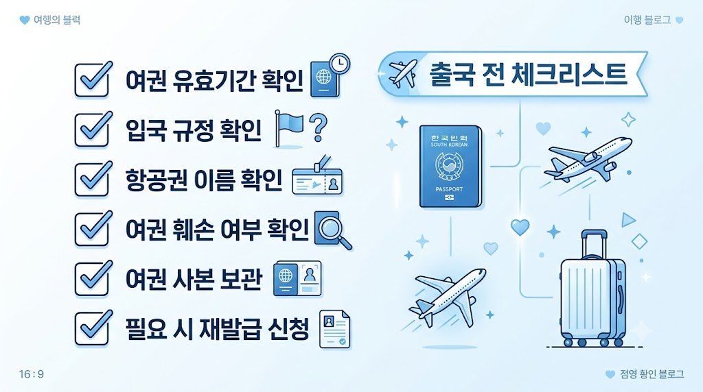 해외여행 출국 전 여권 체크리스트 인포그래픽