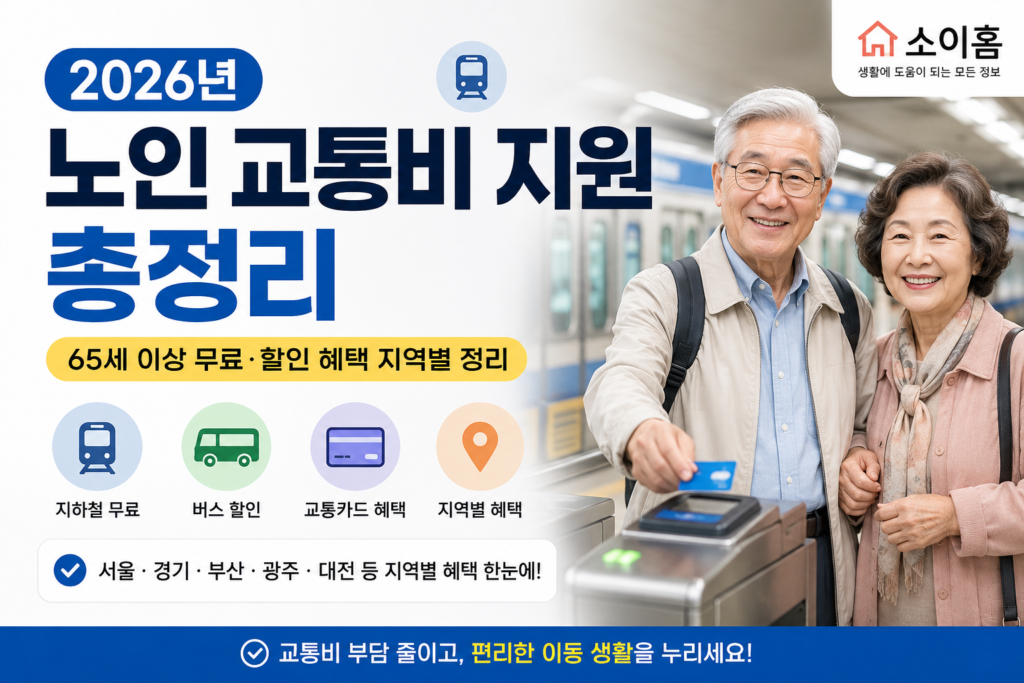 2026년 노인 교통비 지원과 65세 이상 지하철 무료·할인 혜택을 지역별로 정리한 이미지