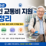 2026년 노인 교통비 지원과 65세 이상 지하철 무료·할인 혜택을 지역별로 정리한 이미지