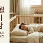 8개월 아기 낮잠 횟수와 낮잠 시간, 깨시, 하루 수면시간